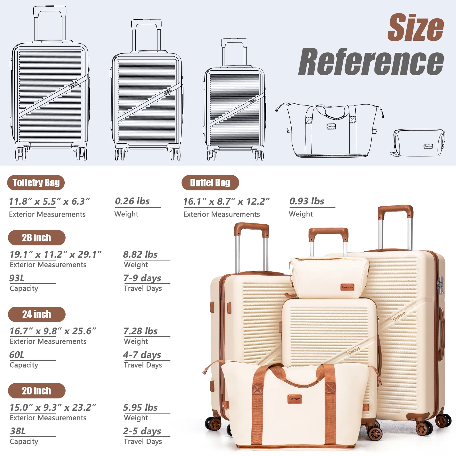 Cosbarn 5 Piece Luggage Sets ABS Hardshell Lightweight Suitcases Sets with TSA Lock Durable Spinner Wheels - Image 12