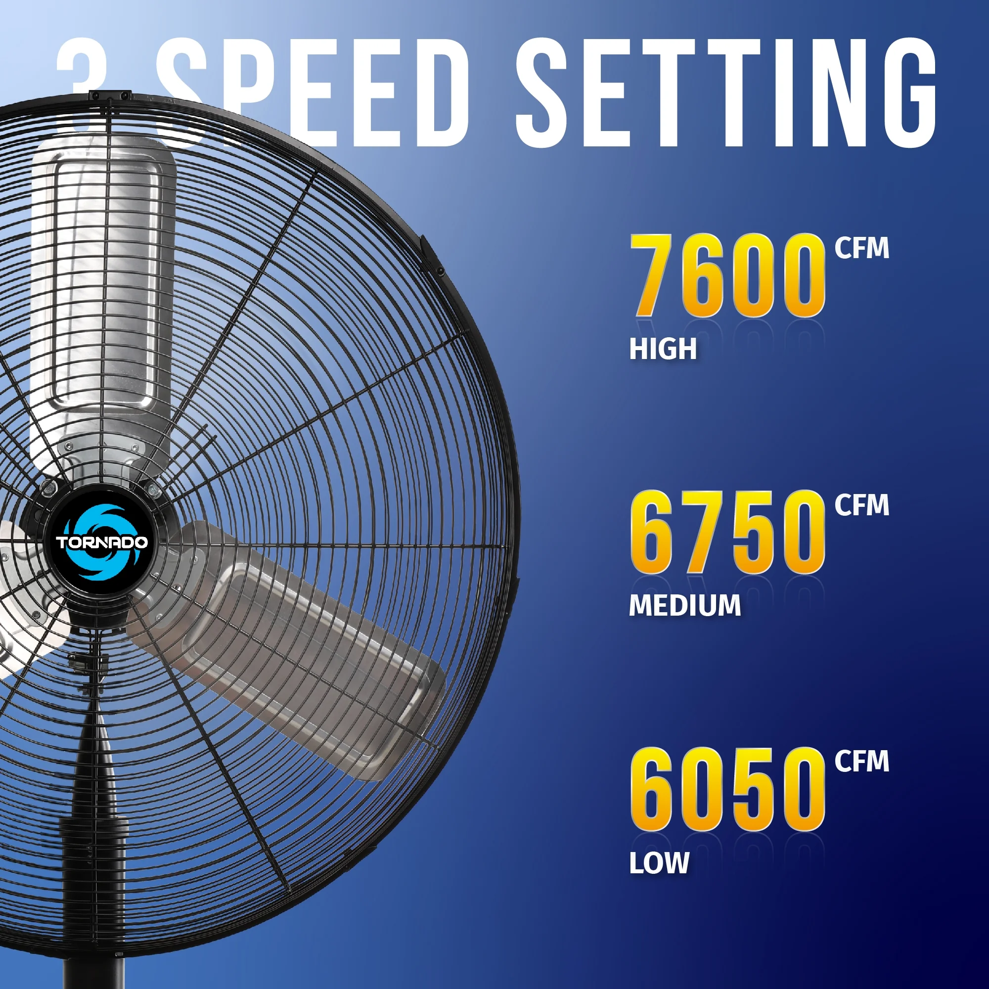 Tornado - 20 Inch High Velocity Metal Oscillating Pedestal Fan - Commercial, Industrial Use Water-Resistant - Image 42