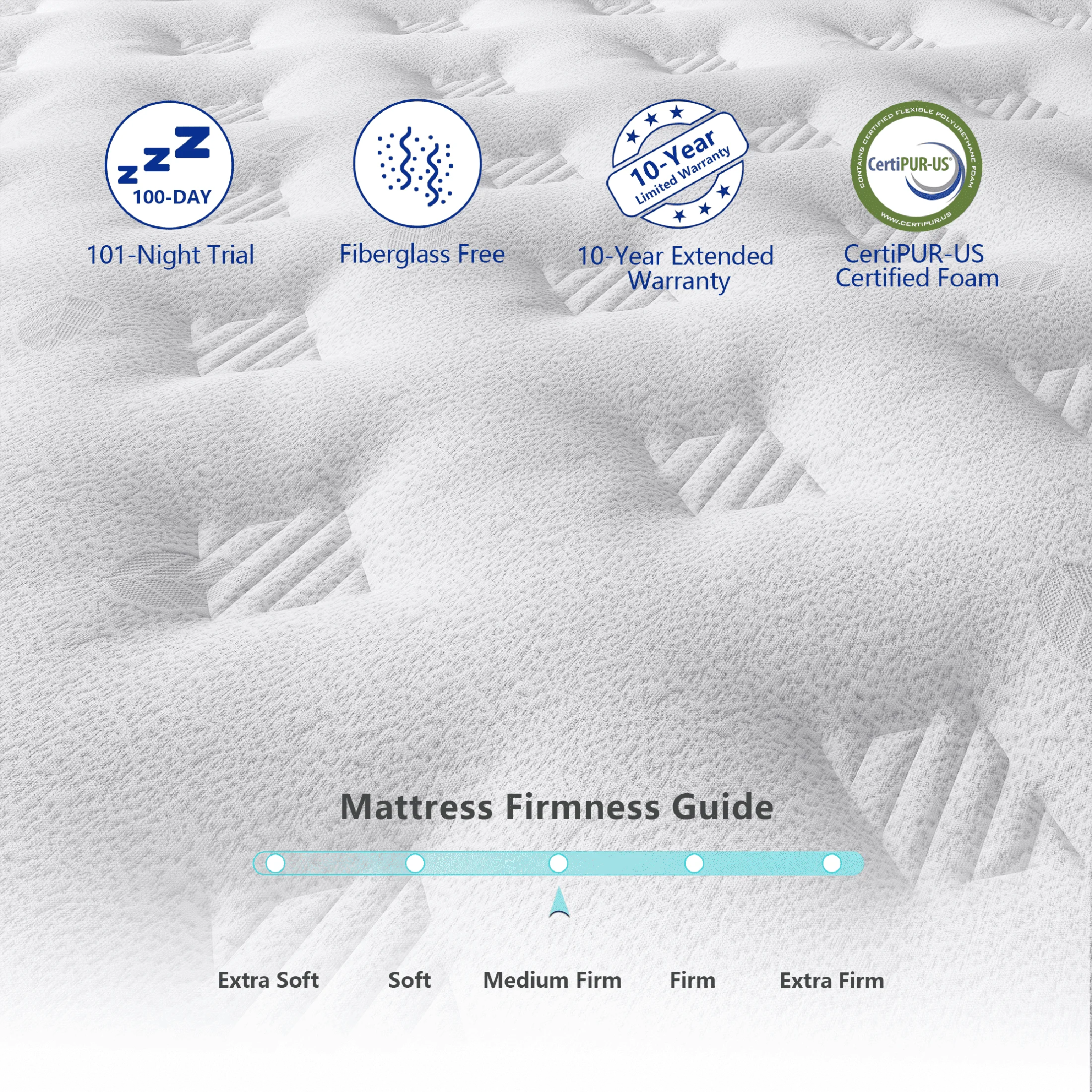 Madevos Full Mattress in a Box, 12 inch Memory Foam individual Pocket Spring Hybrid Mattress - Medium Firm Support with Soft & Breathable - Image 7