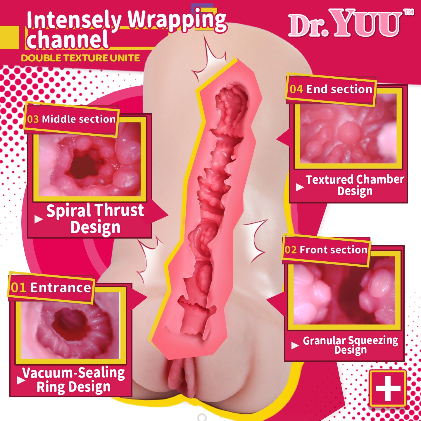 textured male stroker canal with air lock ring beads spiral ribs and end chamber