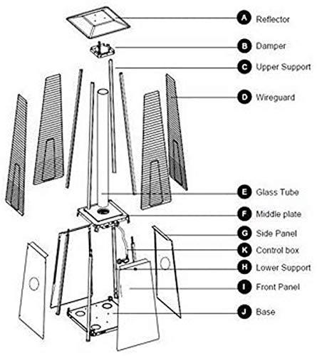 2-Sets Pyramid Outdoor Heater Standing, 42,000 Btu Tower Patio Heaters Propane - Image 3