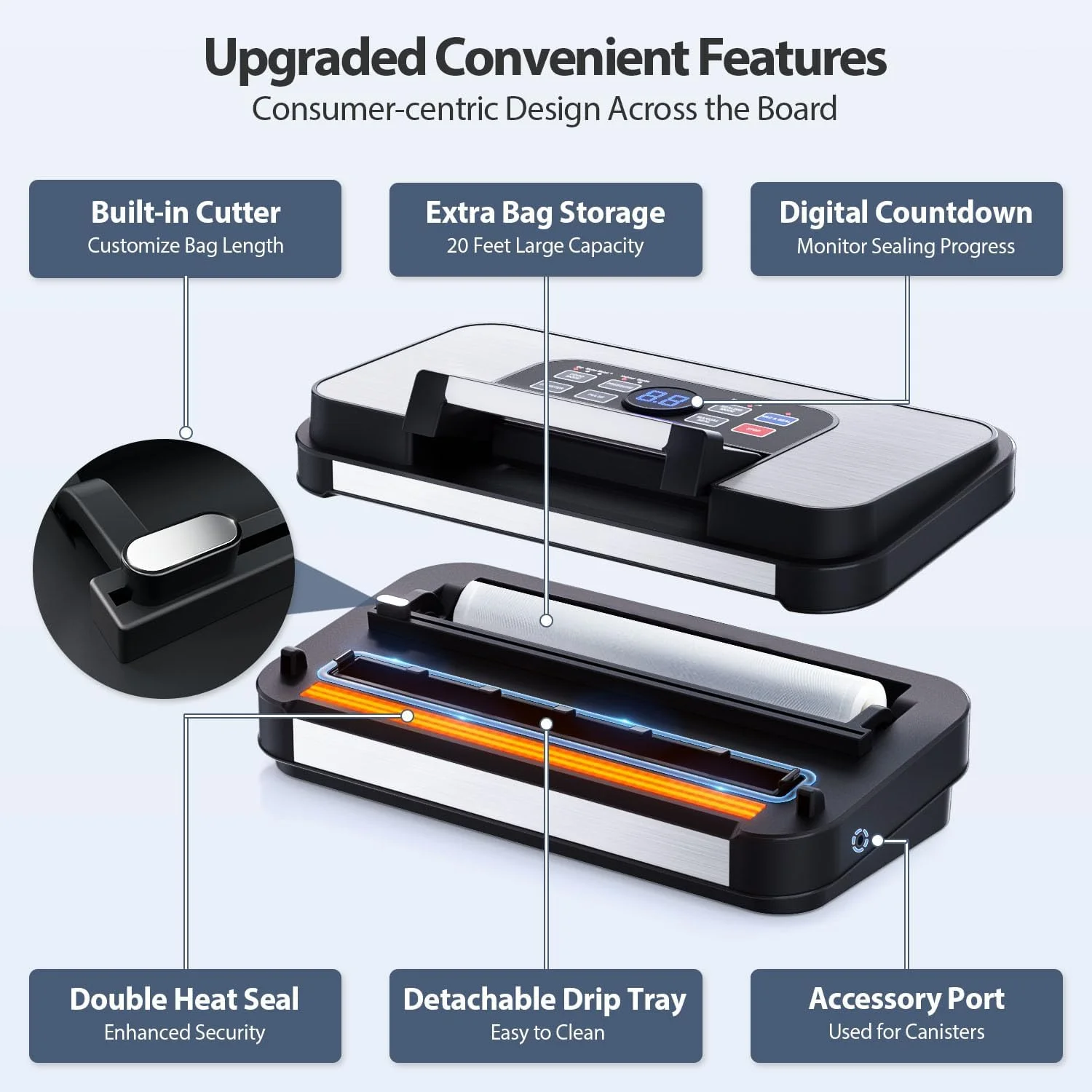 95Kpa Powerful Vacuum Sealer, Aeitto Food Sealer with 10-in-1 Functions, Easy-Lock Handle, Double Heat Seal & Double Pump, for Food with Bags Storage, Built-in Cutter,Stainless Steel