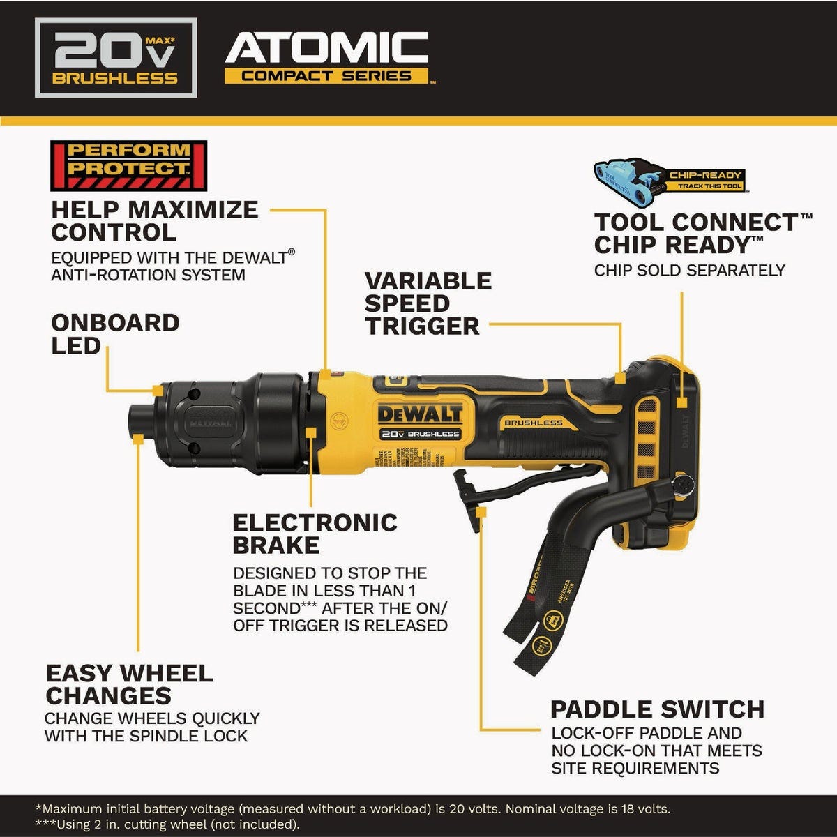 Dewalt ATOMIC 20V MAX* Die Grinder (Tool Only)