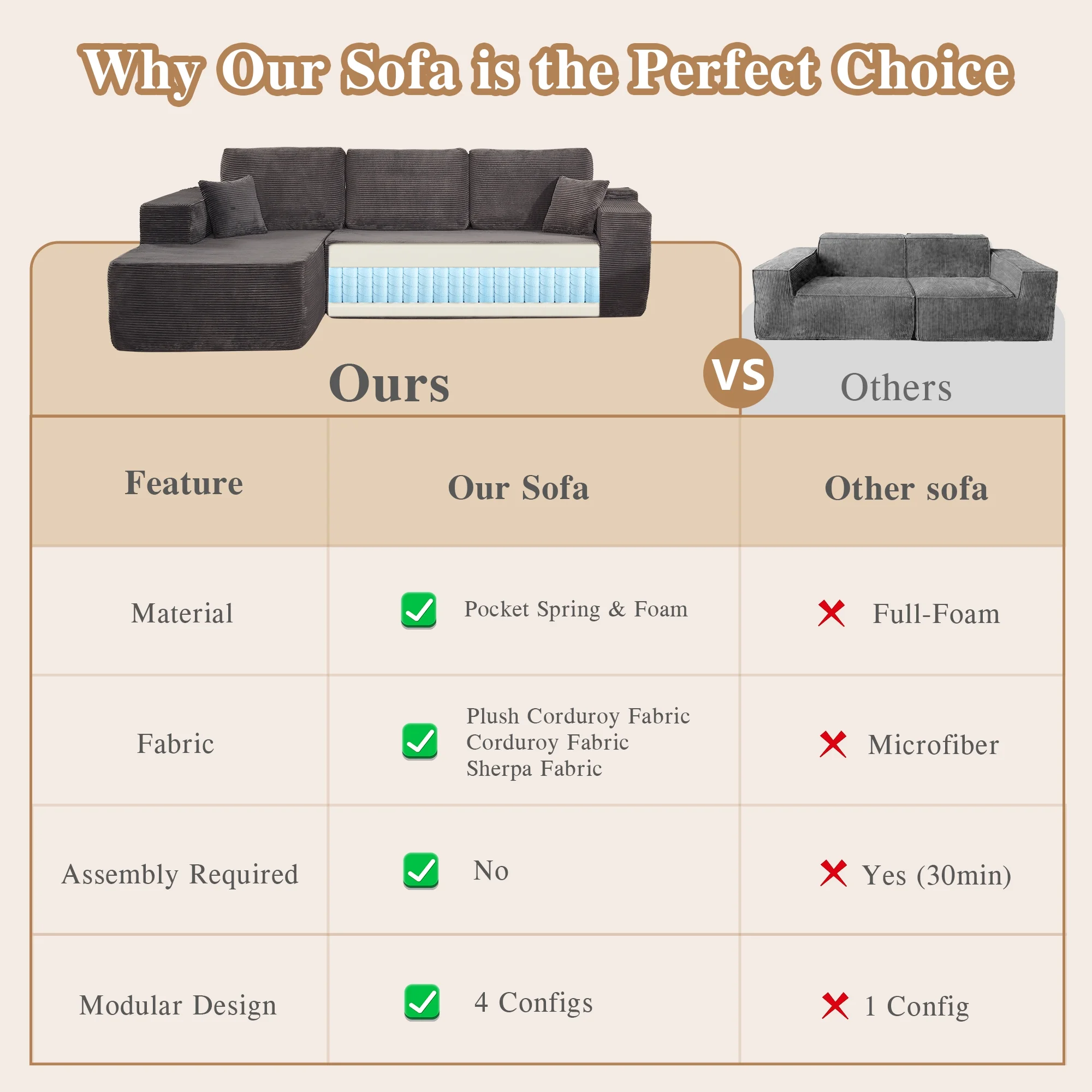 Ovios 106" L-Shaped Sectional Sofa Modern Modular Cloud Couch with Deep Seating Upholstered Sofa for Living Room Bedroom, No Assembly Required, Black(Corduroy) - Image 34