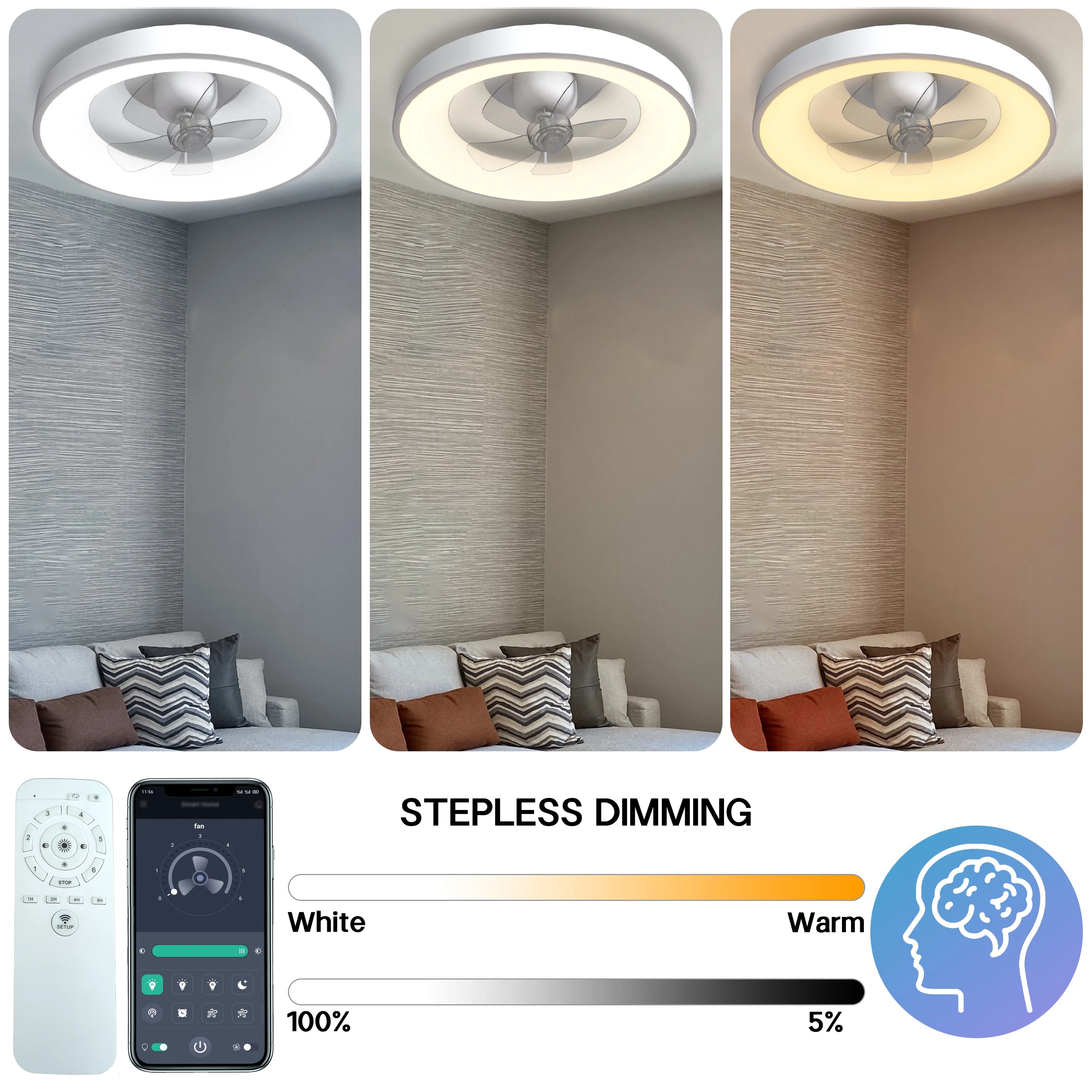 Low Profile Ceiling Fan with Lights: Oscillating Modern Flush Mount Ceiling Fans with Lights and Remote & APP Control, Dimmable LED 3 Colors 6 Speeds Reversible for Bedroom Living Room Kitchen, White