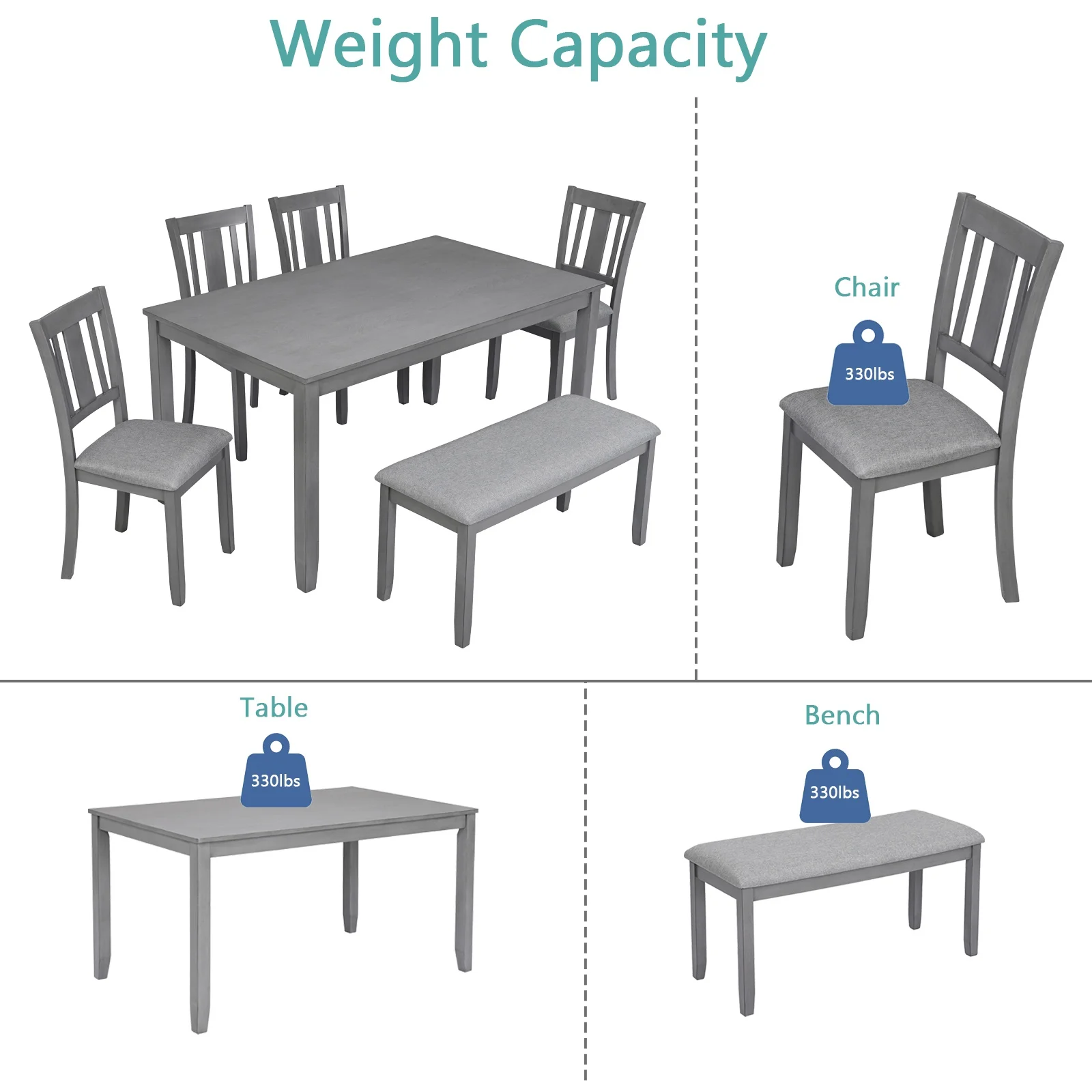 Dining Room Set, LEGAHOME 6 Piece Dining Sets with Bench and Chairs, Solid Wood Kitchen Dining Table Set for 6 with Upholstered Chairs, Gray - Image 10