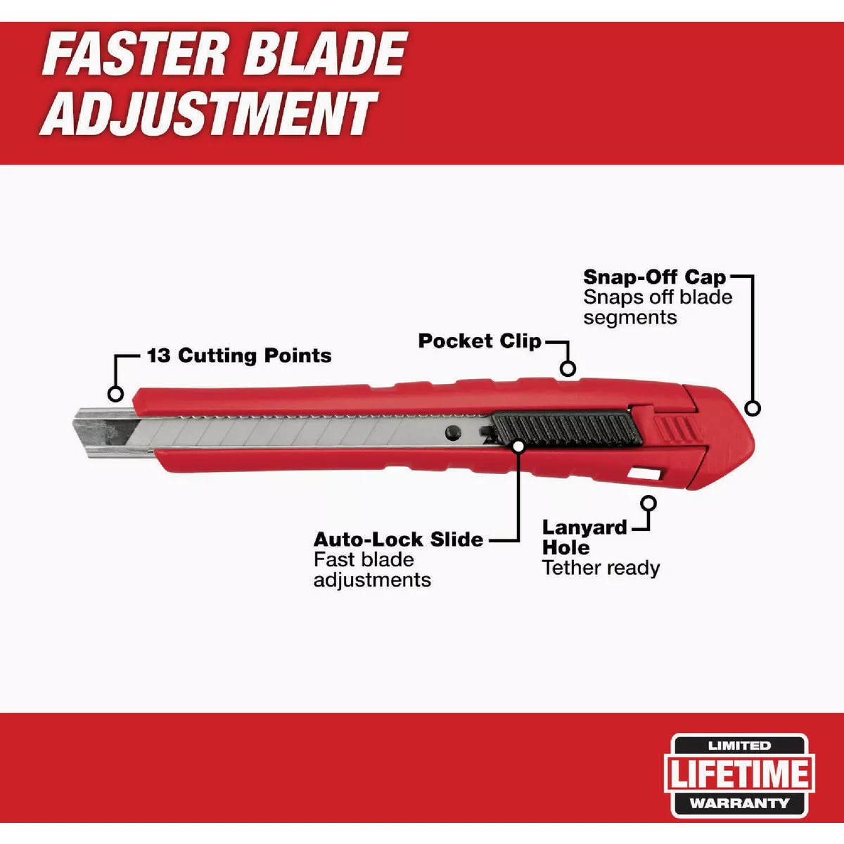Milwaukee 9mm 13-Point Snap Off Knife