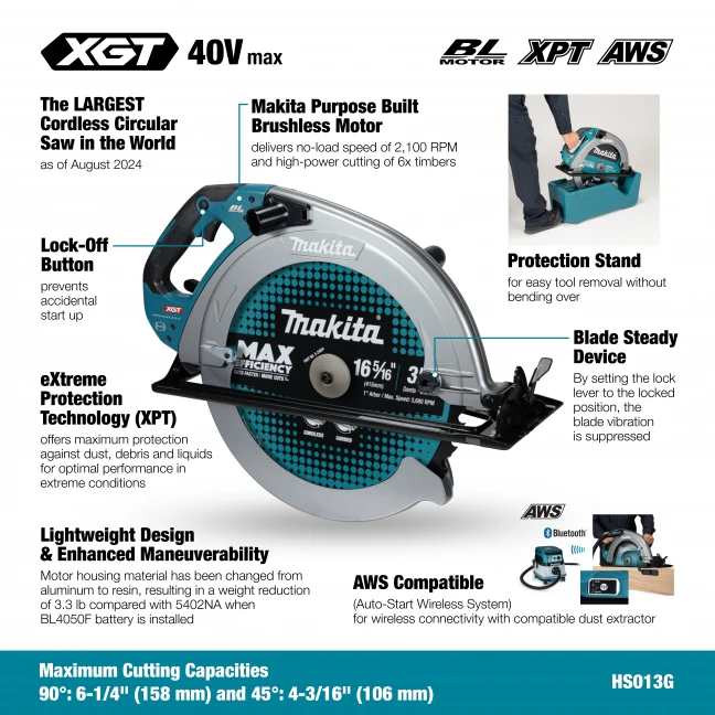 MAKITA  HS013GZ 40V Max XGT 16-5/16 in. Circular Saw w/AWS, Tool Only