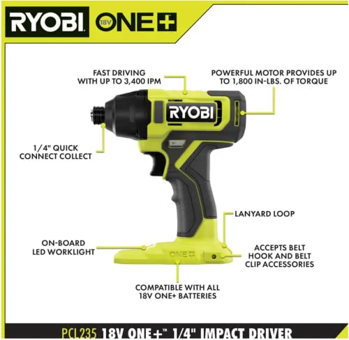 RYOBI ONE+ PCL1600K2 18V Cordless 6-Tool Combo Kit - Image 5
