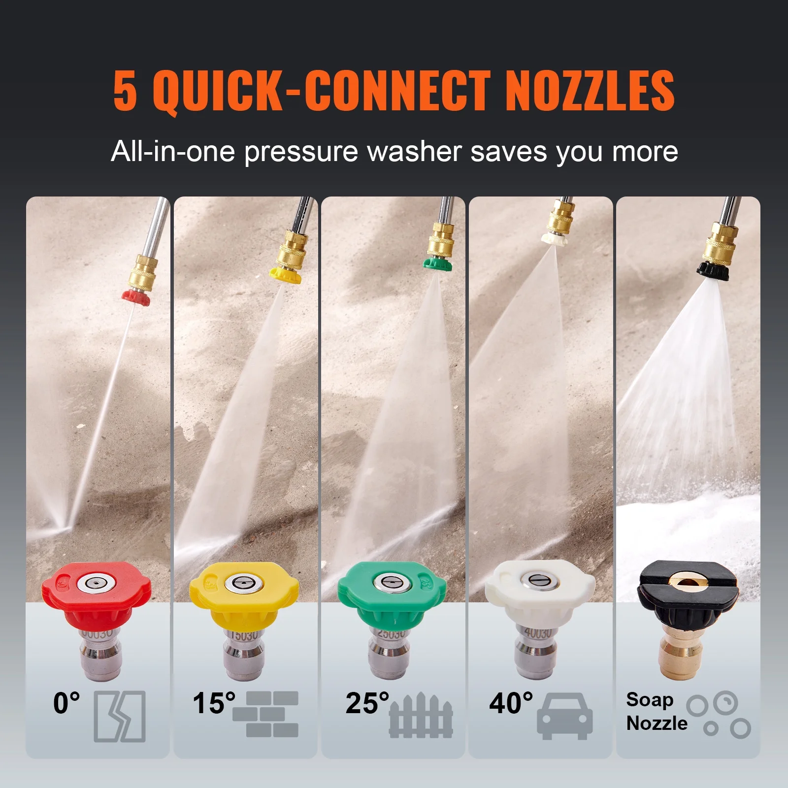 KFFKFF 3600 PSI 2.6 GPM Gas Pressure Washer w/26 ft High Pressure Hose 5 Nozzles Gas Powered Washer - Image 5