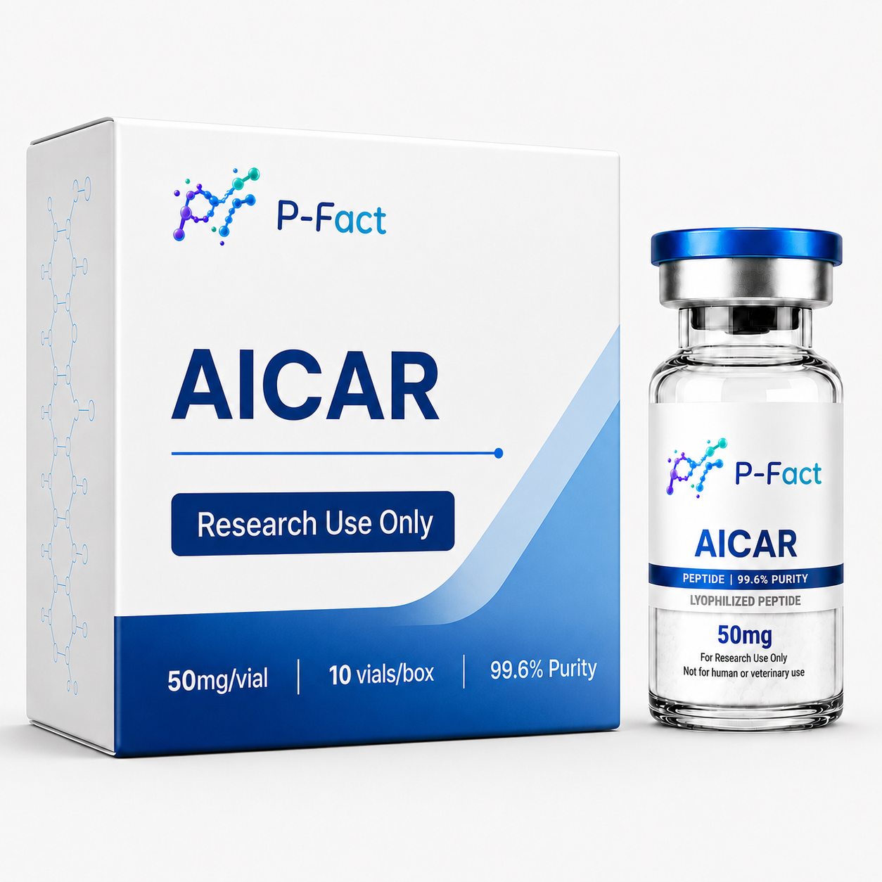 AICAR